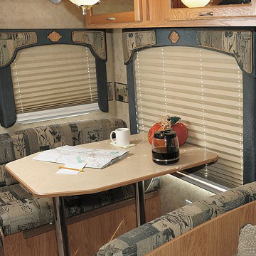 Analysis of US RV Shade and Blind Market 2021